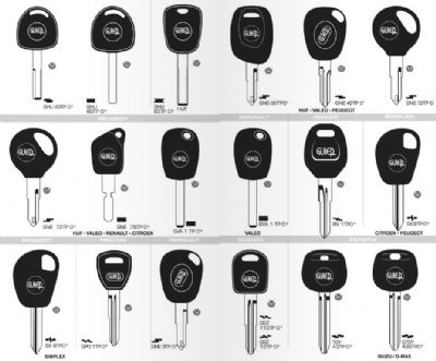 Yenifoça Oto Anahtarcı